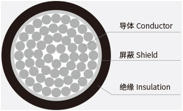 架空電纜_02.jpg
